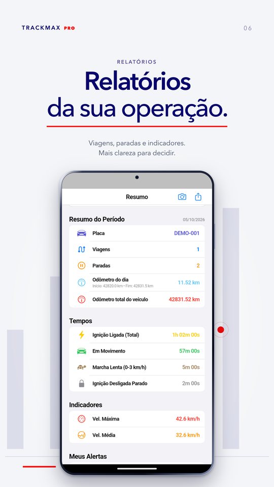 App TrackMax PRO: Relatórios